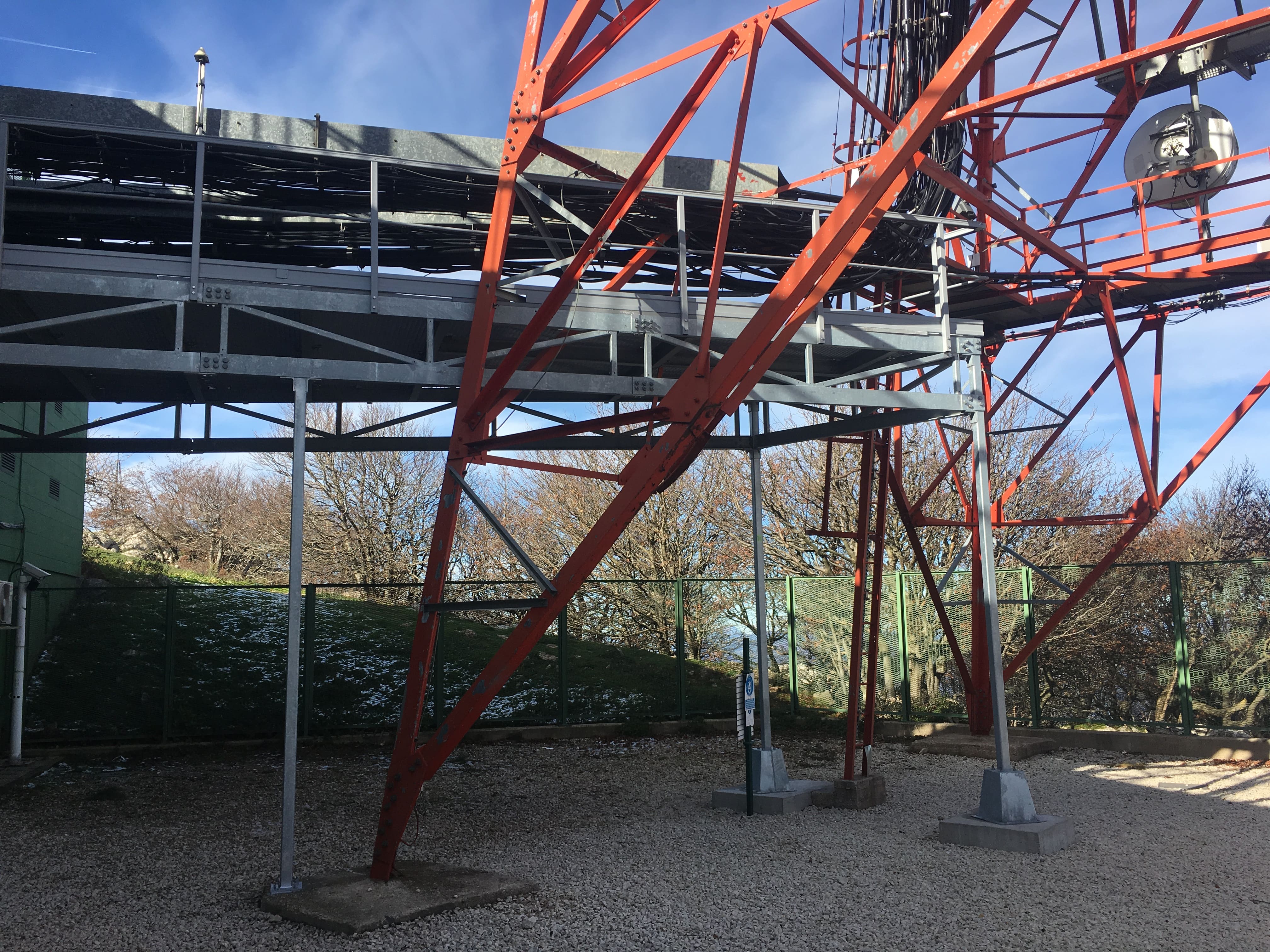 Optimización de acceso con plataforma 