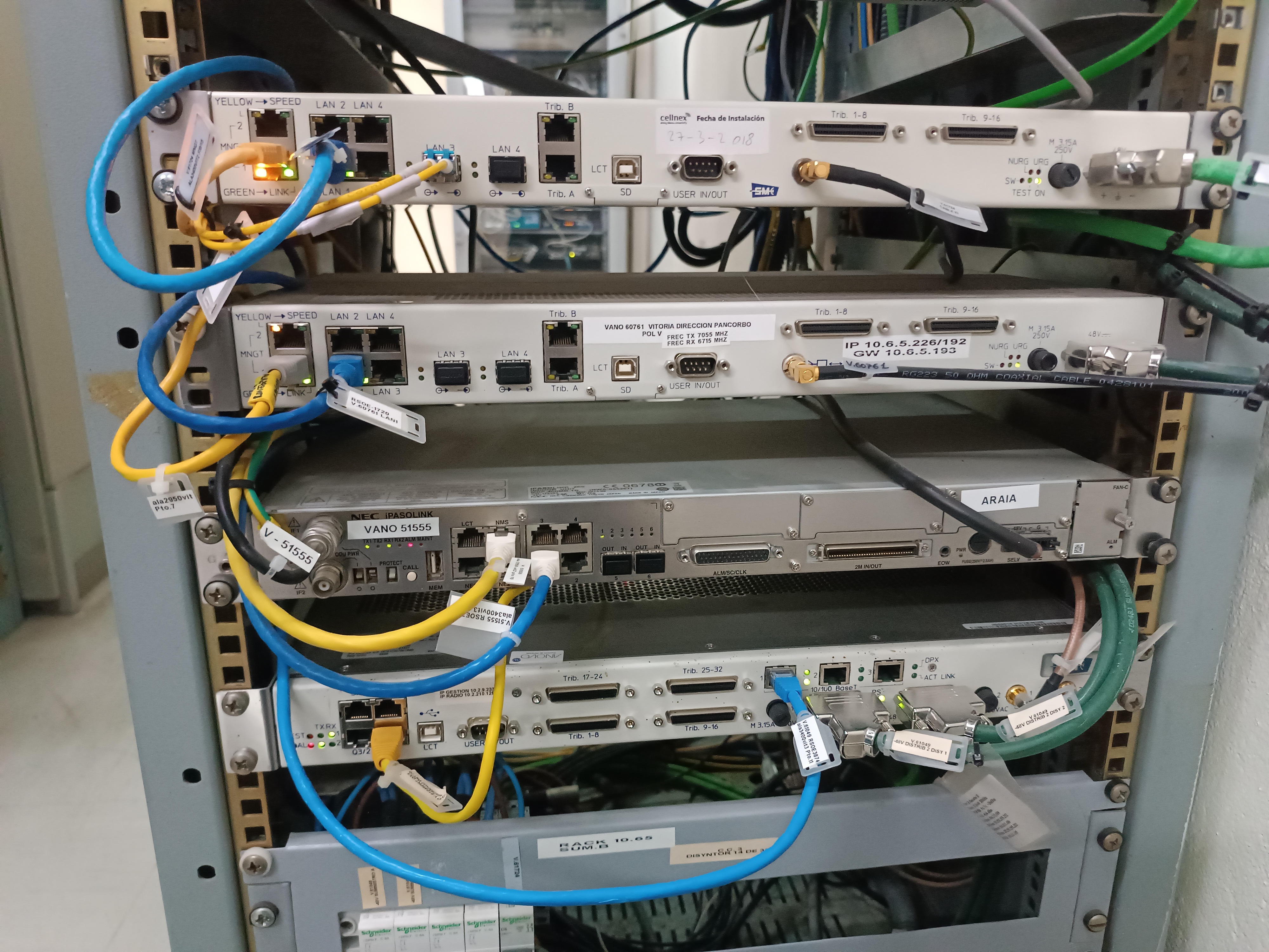 Radioenlaces SDH/PDH en redes de transporte